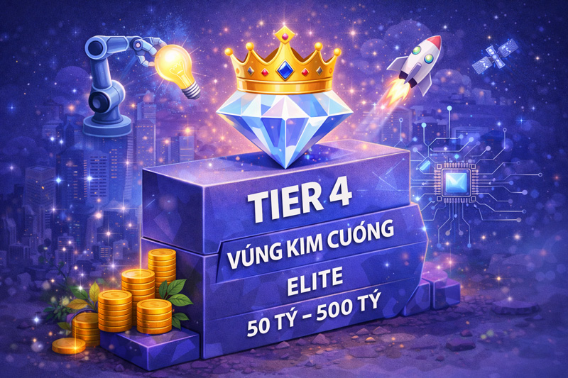 <p style="text-align: center;"><span style="color: #150495;"><strong>Tier 4: V&ugrave;ng Kim Cương (Elite)</strong></span></p>